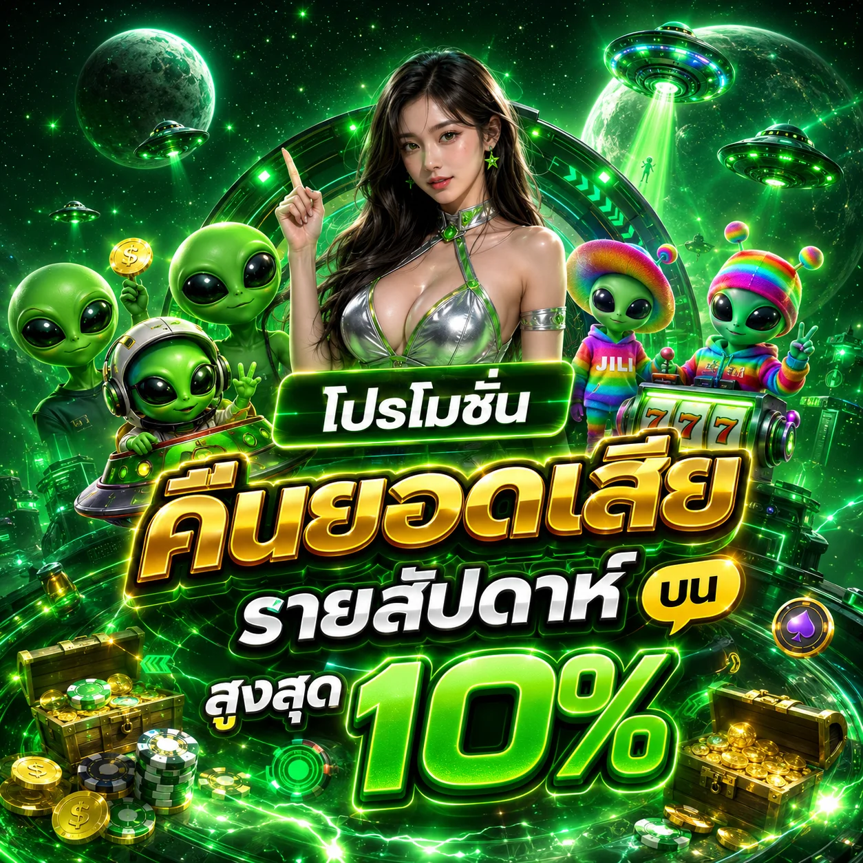 	โปรคืนยอดเสียรายสัปดาห์ที่ DRACO65	